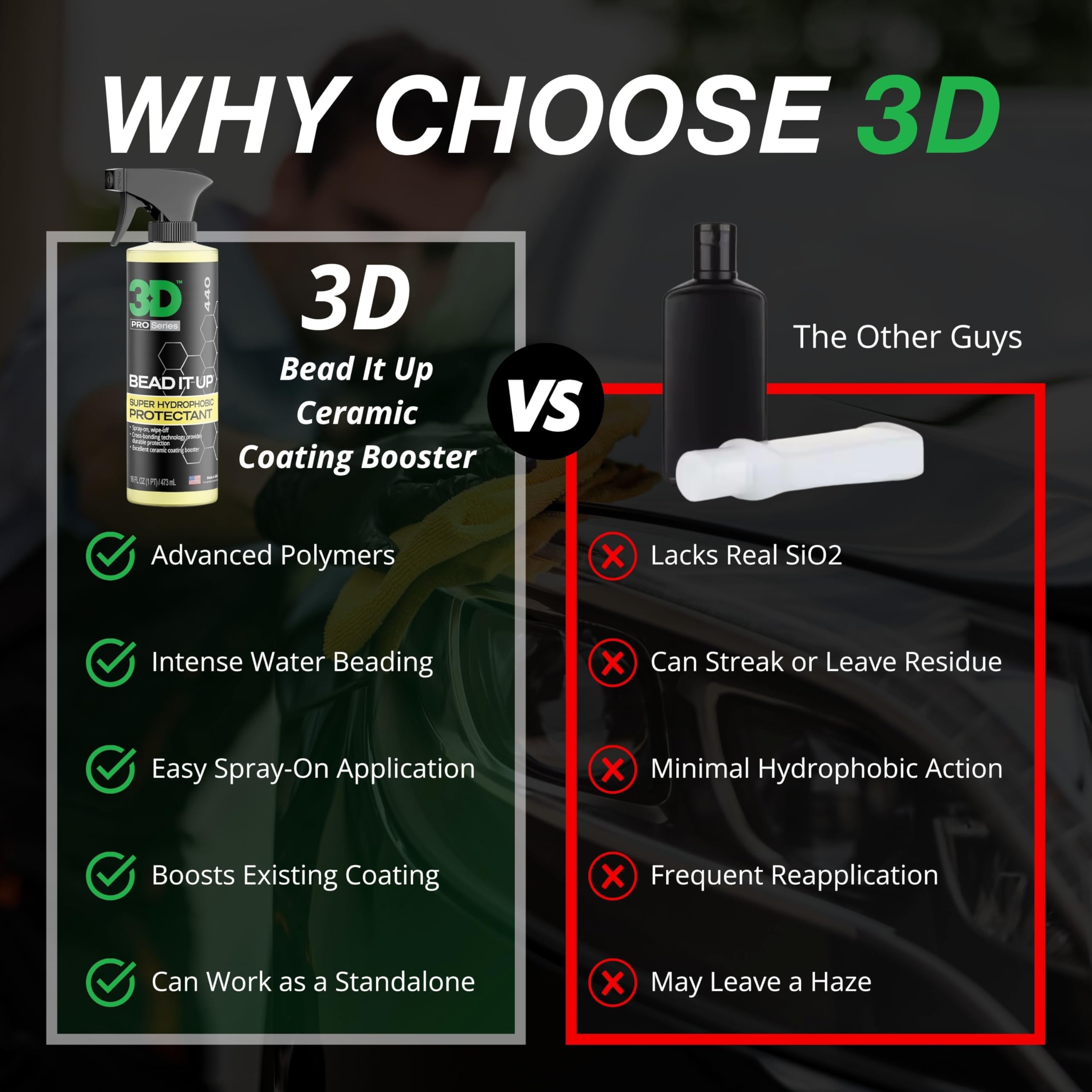 3D Bead It Up Ceramic Coating Booster Spray - Super Hydrophobic Bead Maker - Polymer Paint Protectant & Sealant 16oz. - Image 6