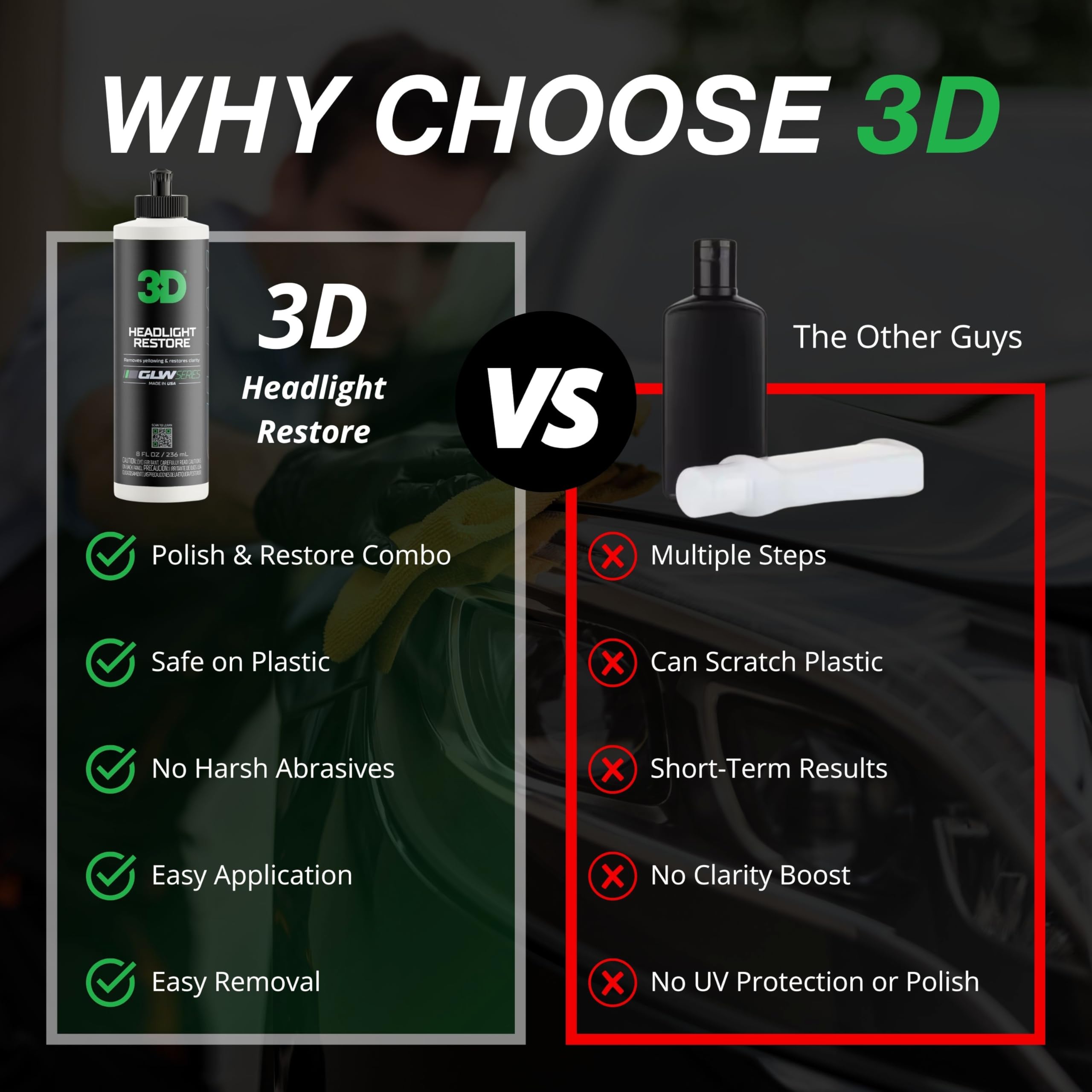 3D GLW Series Headlight Restore – 2-Step Kit Removes Oxidation, Scratches & Yellowing | UV Protection for Clear Headlights & Safer Driving | Made in USA - 8 oz - Image 3