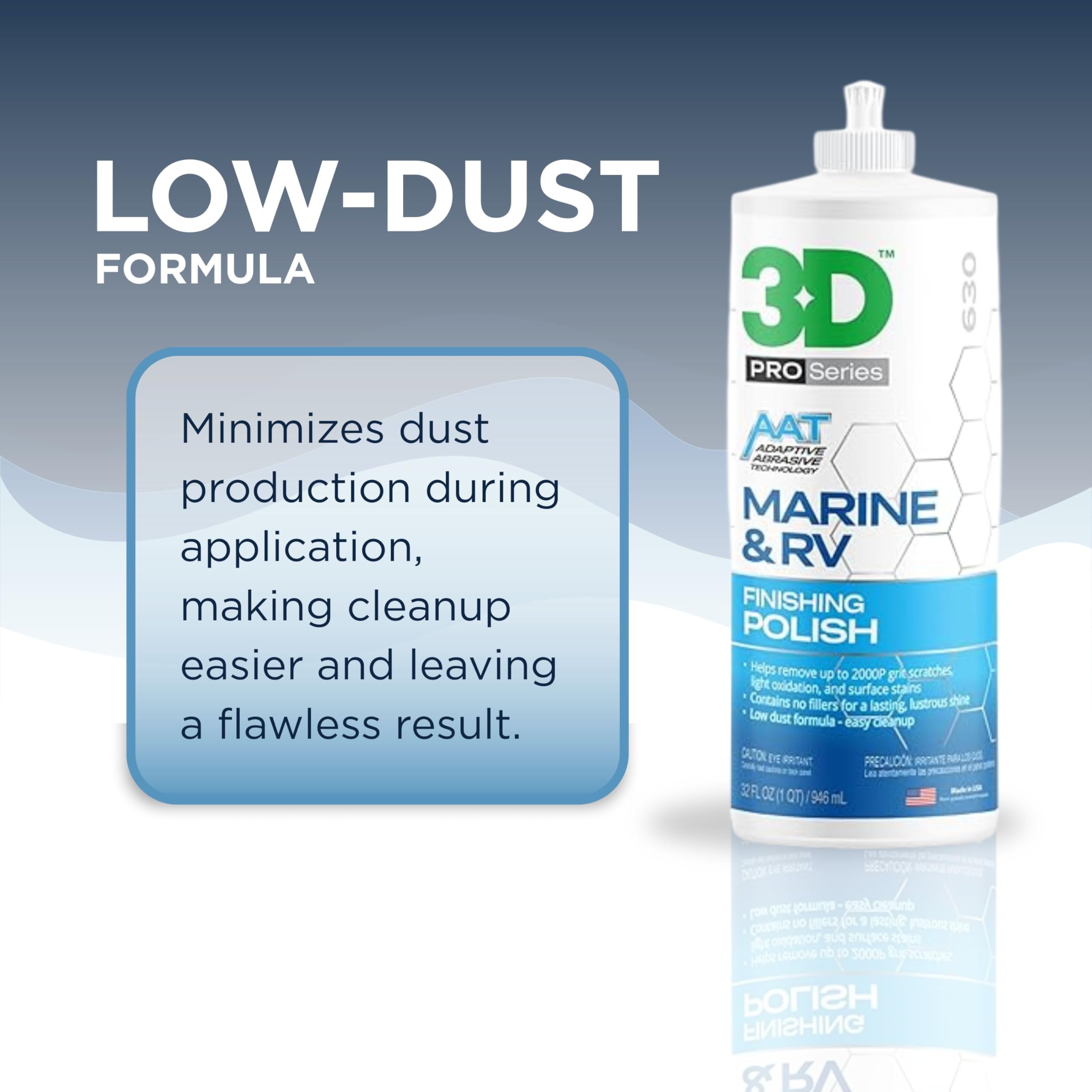 3D Marine & RV Finishing Polish – Removes P2000 Grit Scratches, Oxidation & Swirls, High-Gloss Gel Coat Shine, No Fillers, Low-Dust Formula, 32oz - Image 4
